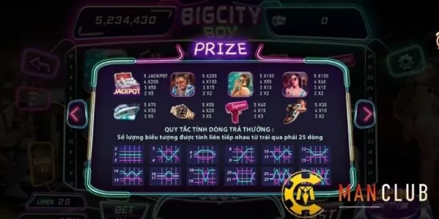 Bí quyết quay hũ thắng lớn trong Bigcity Boy